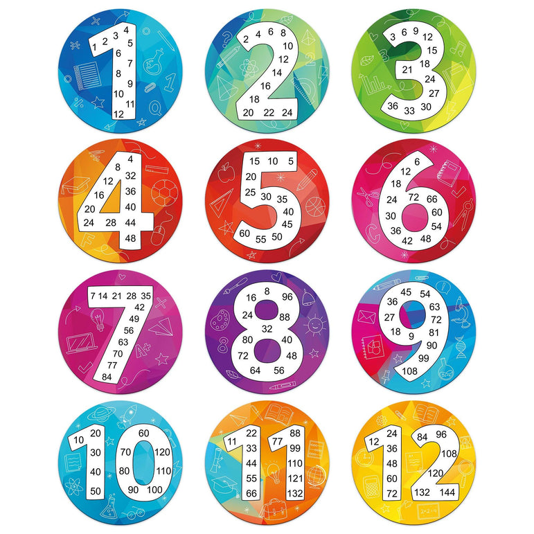 D-FantiX 12 Pieces Math Multiple Posters from 1 to 12, Double Sided Times Table Chart Multiplication Chart Skip Counting Numbers for Classroom Home
