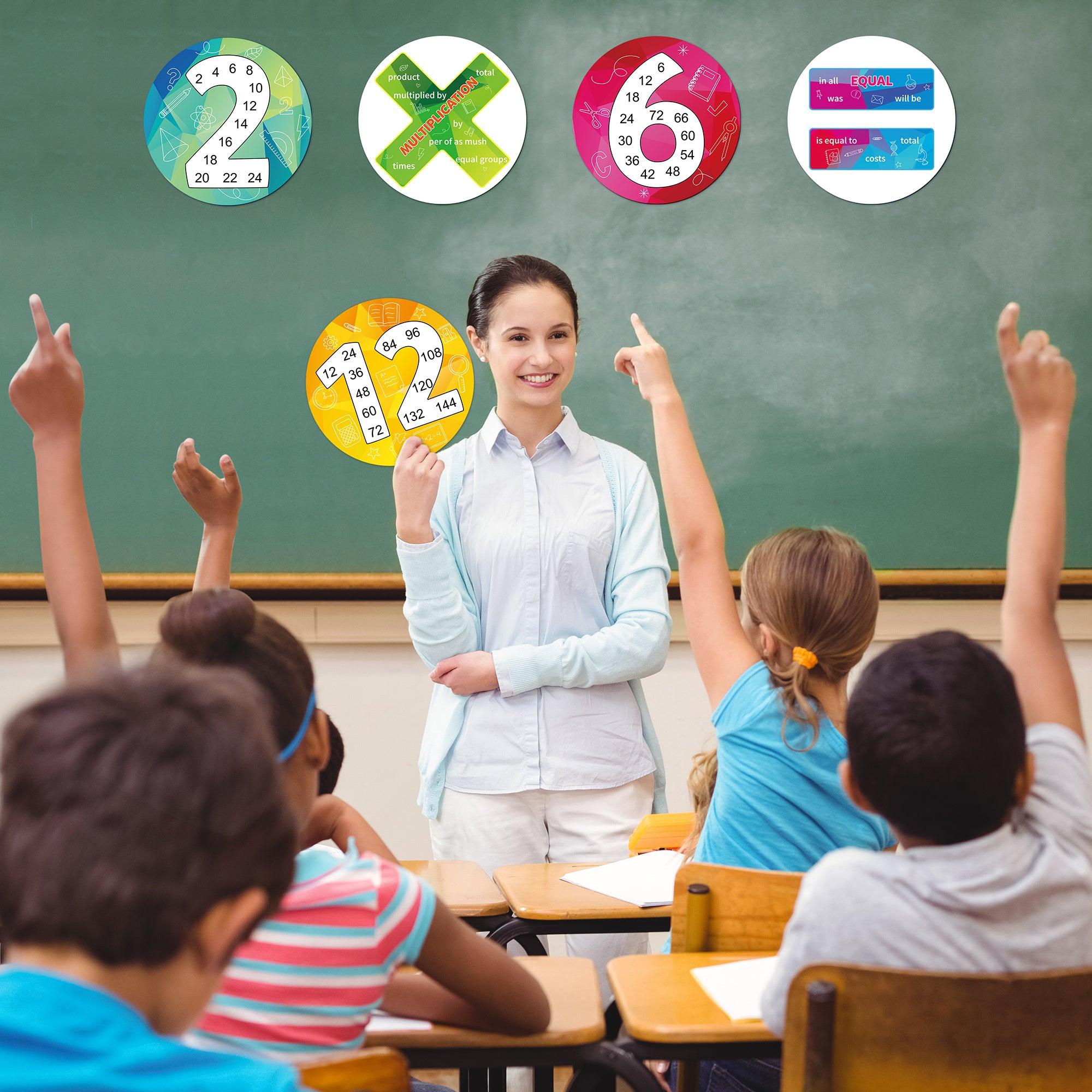 Math Multiple Posters from 1 to 12