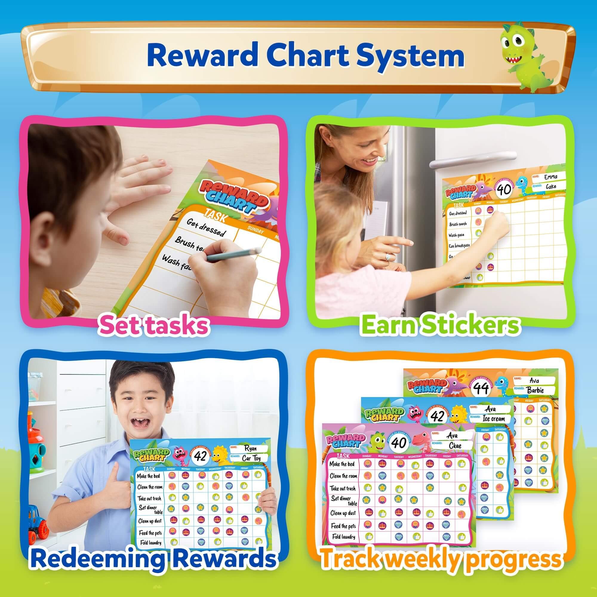 D-FantiX Behavior Reward Chart System