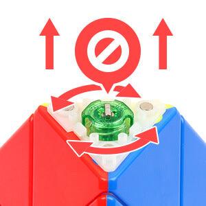 Triangle Speed Cube Core-Positioning