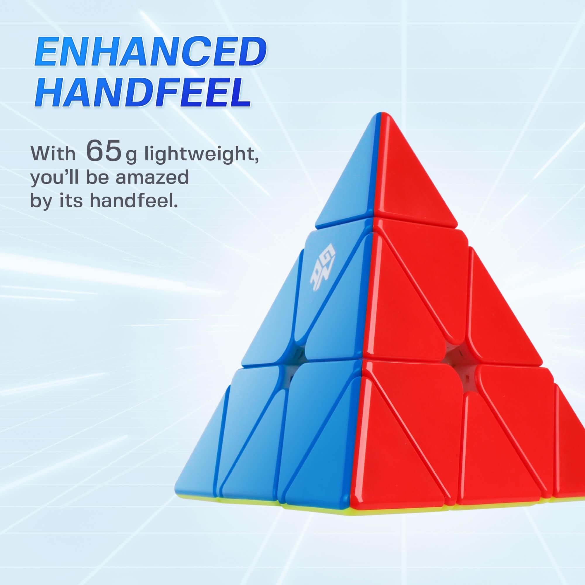 Triangle Speed Cube Core-Positioning