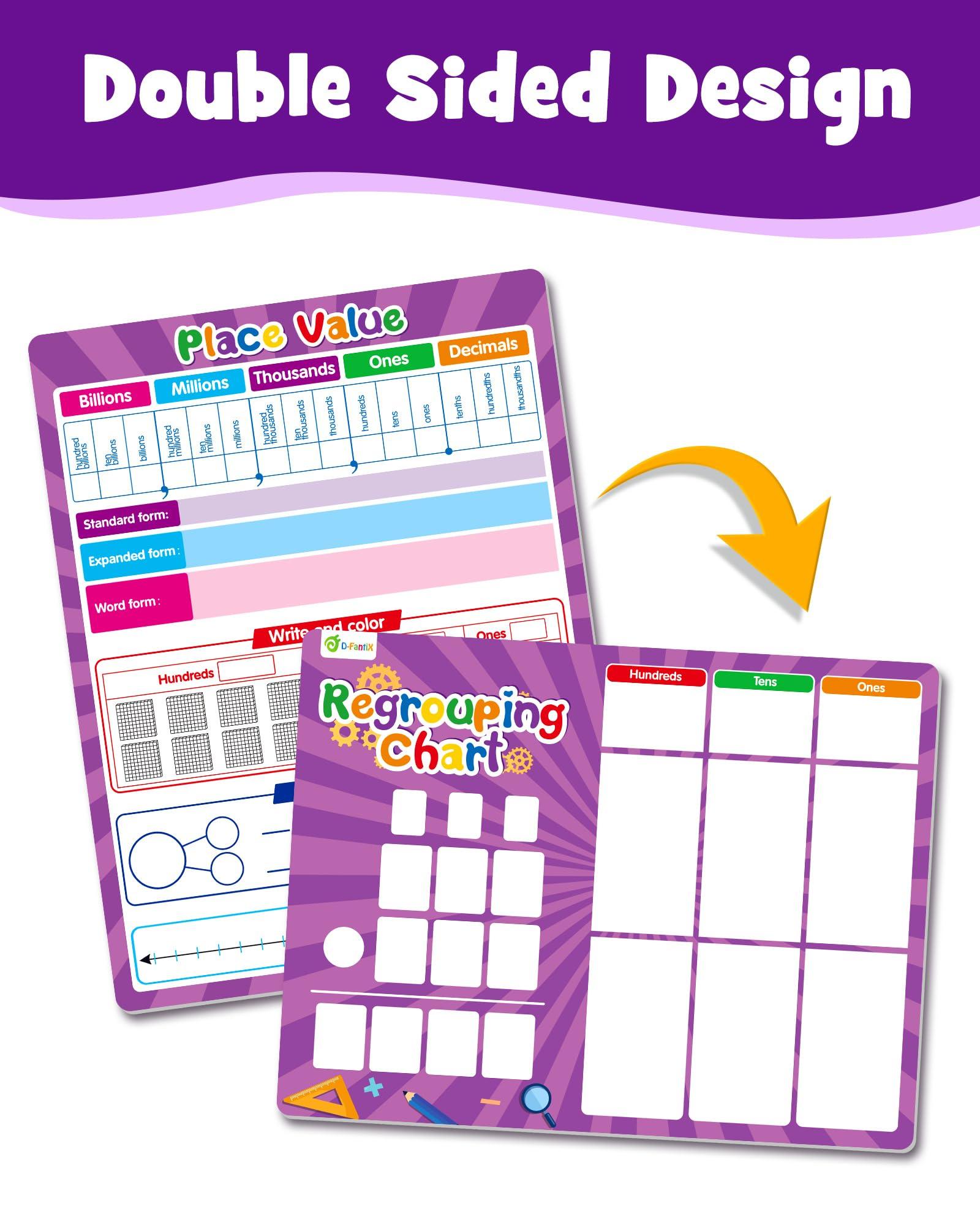 Regrouping Base Ten Place Value