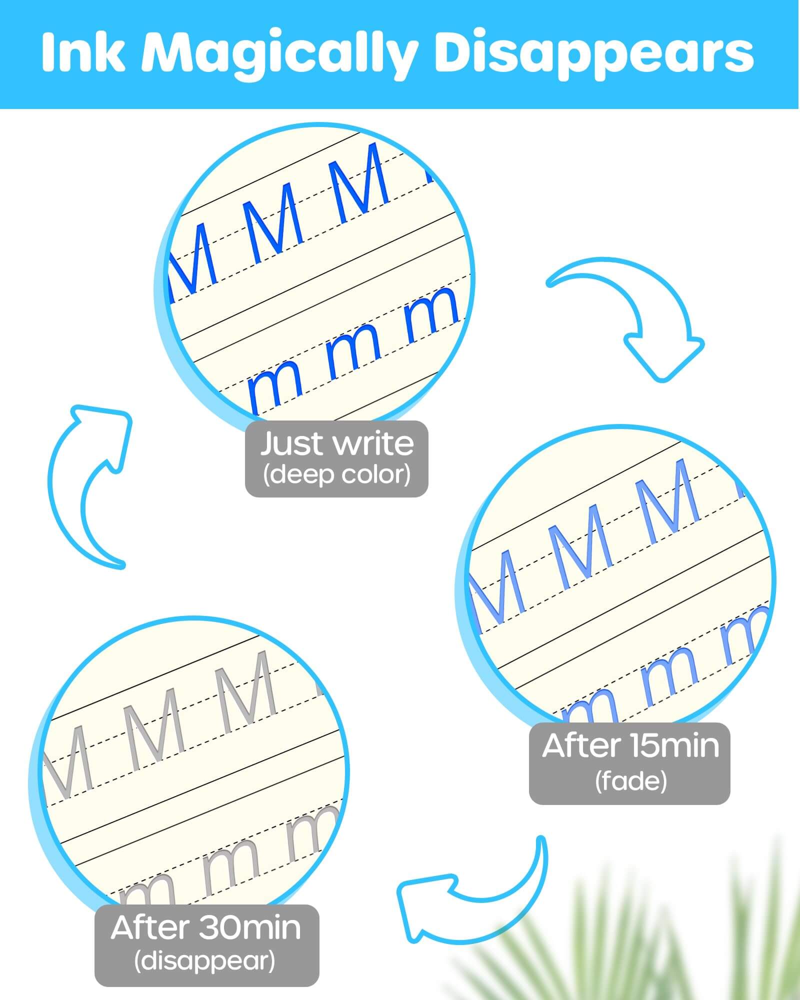 20Pcs Magic Pens & Refills for Magic Grooved Writing Practice Workbooks