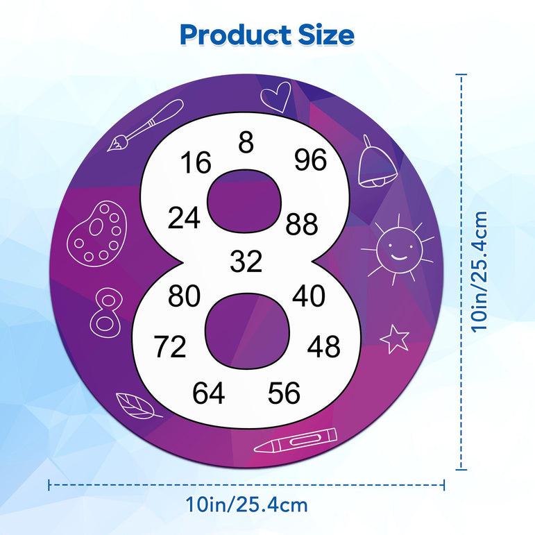 D-FantiX 12 Pieces Math Multiple Posters from 1 to 12, Double Sided Times Table Chart Multiplication Chart Skip Counting Numbers for Classroom Home
