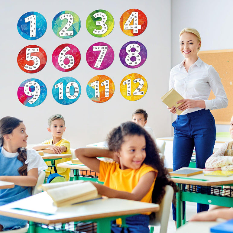 D-FantiX 12 Pieces Math Multiple Posters from 1 to 12, Double Sided Times Table Chart Multiplication Chart Skip Counting Numbers for Classroom Home
