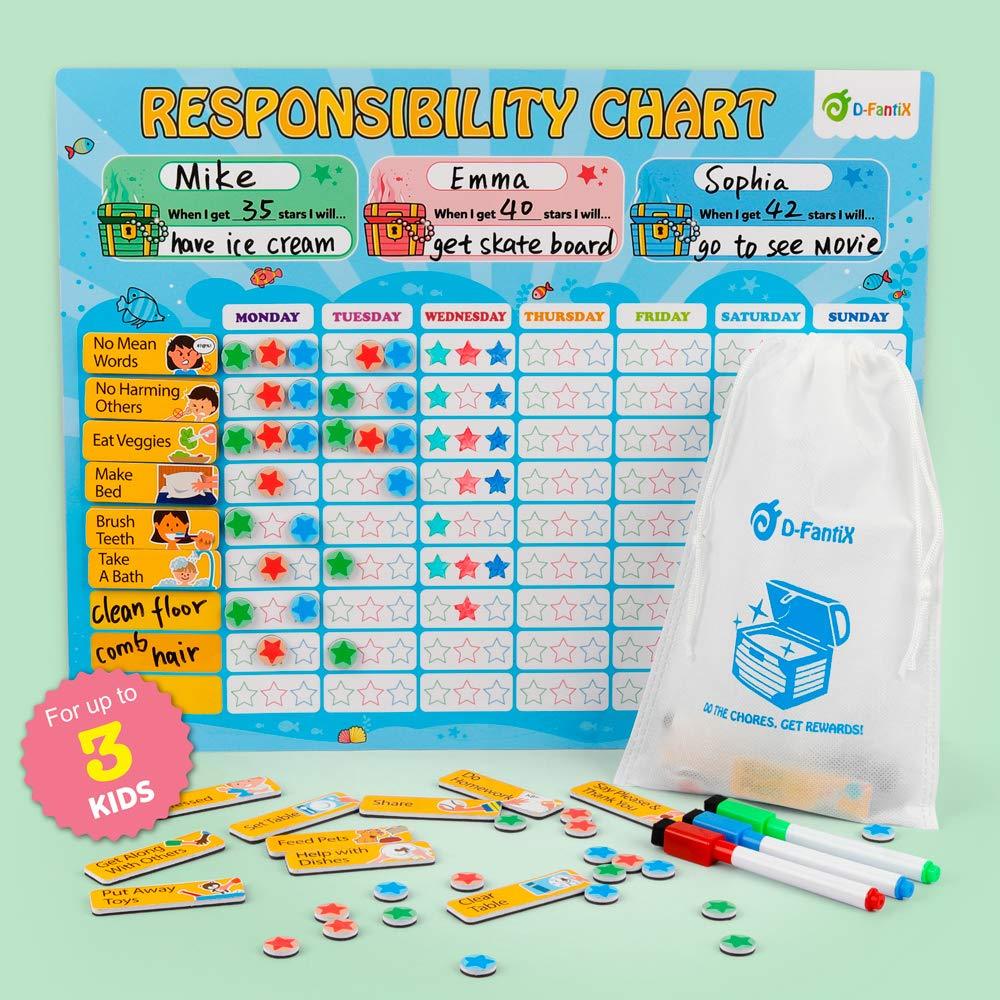 D-FantiX Visual Schedule for Kids Toddlers & Magnetic Responsibility Chart