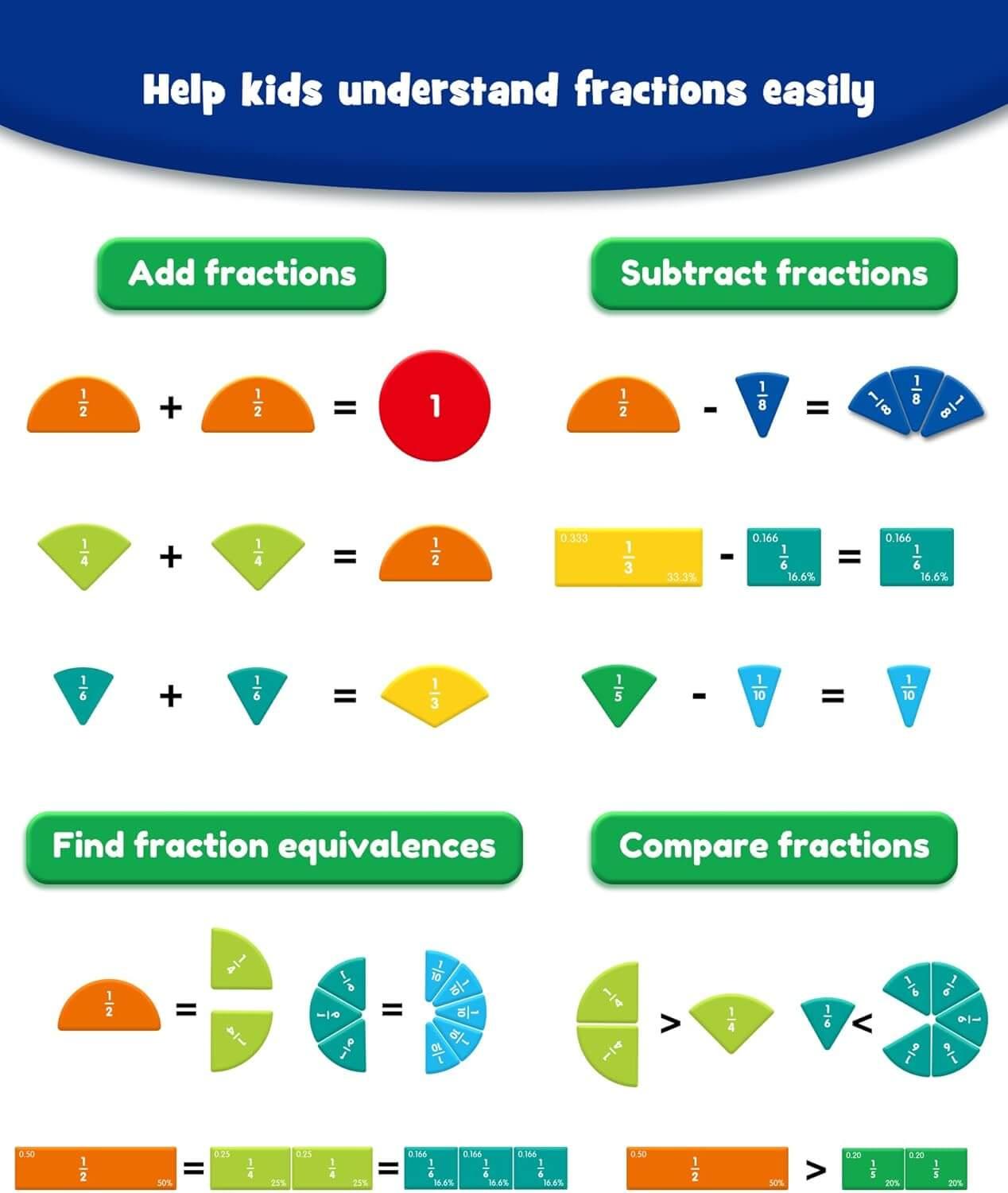 Magnetic Fraction Educational Puzzle