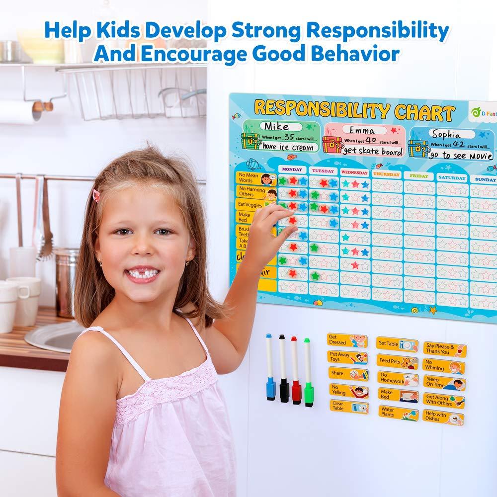 D-FantiX Visual Schedule for Kids Toddlers & Magnetic Responsibility Chart