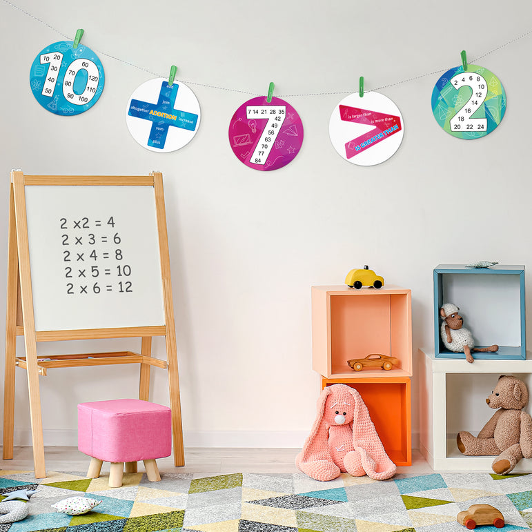 D-FantiX 12 Pieces Math Multiple Posters from 1 to 12, Double Sided Times Table Chart Multiplication Chart Skip Counting Numbers for Classroom Home