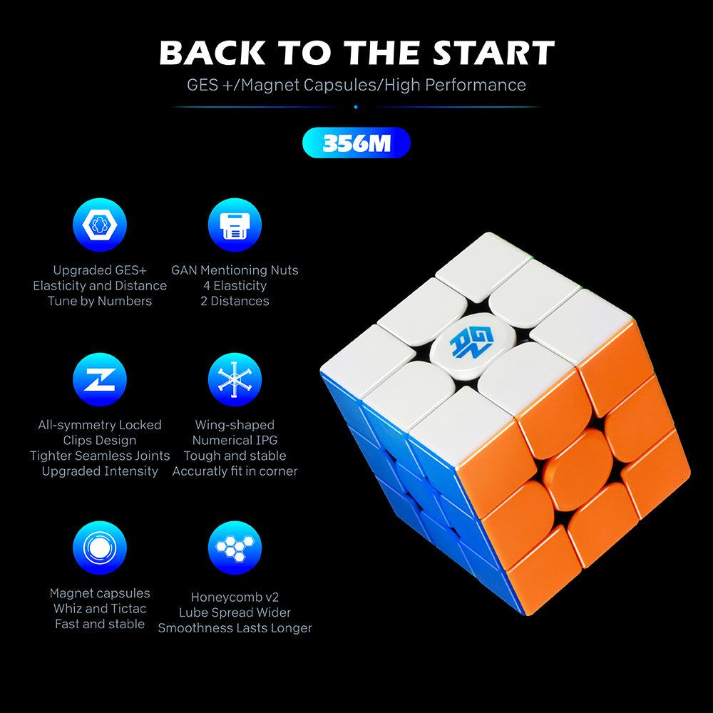 GAN 356M GES