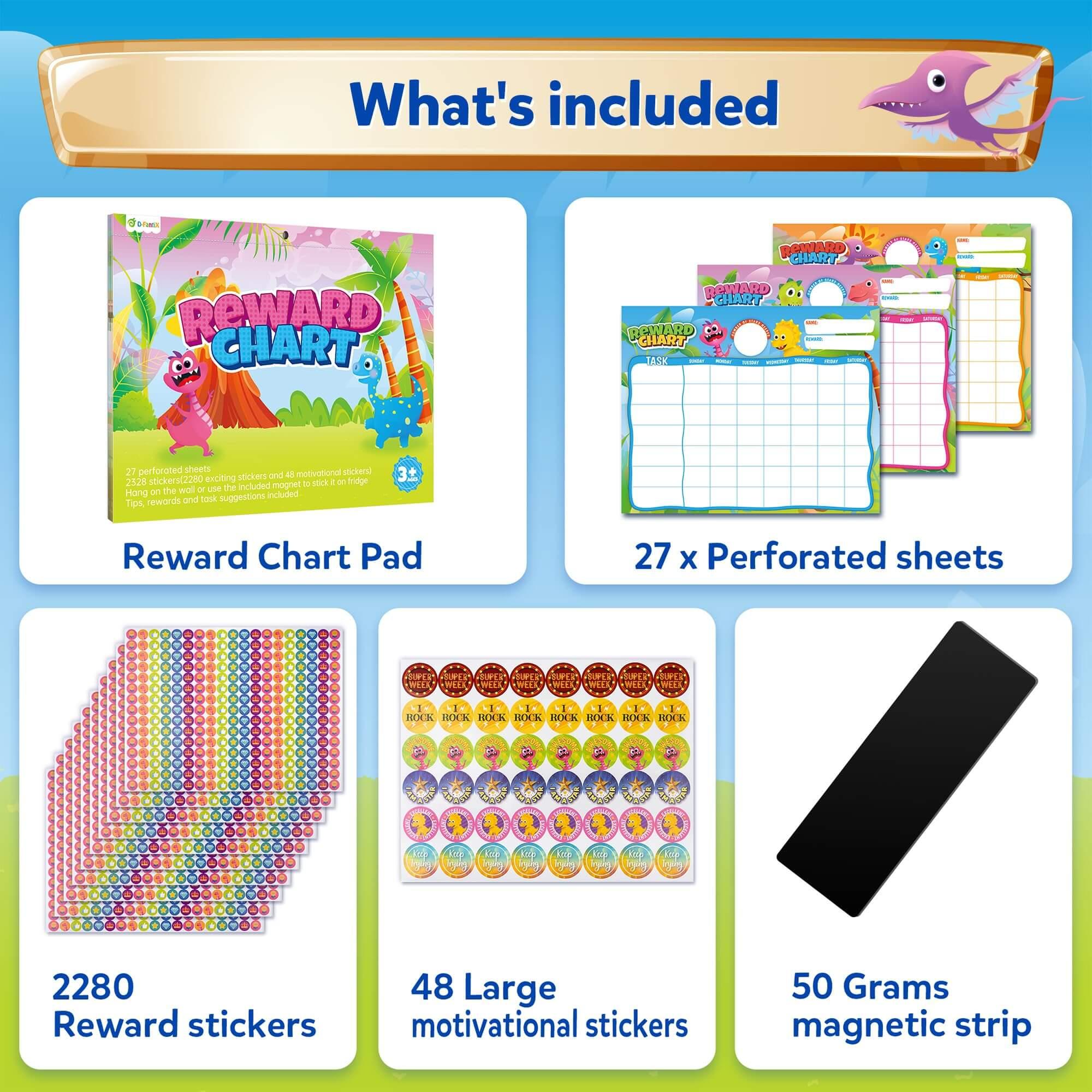 D-FantiX Behavior Reward Chart System