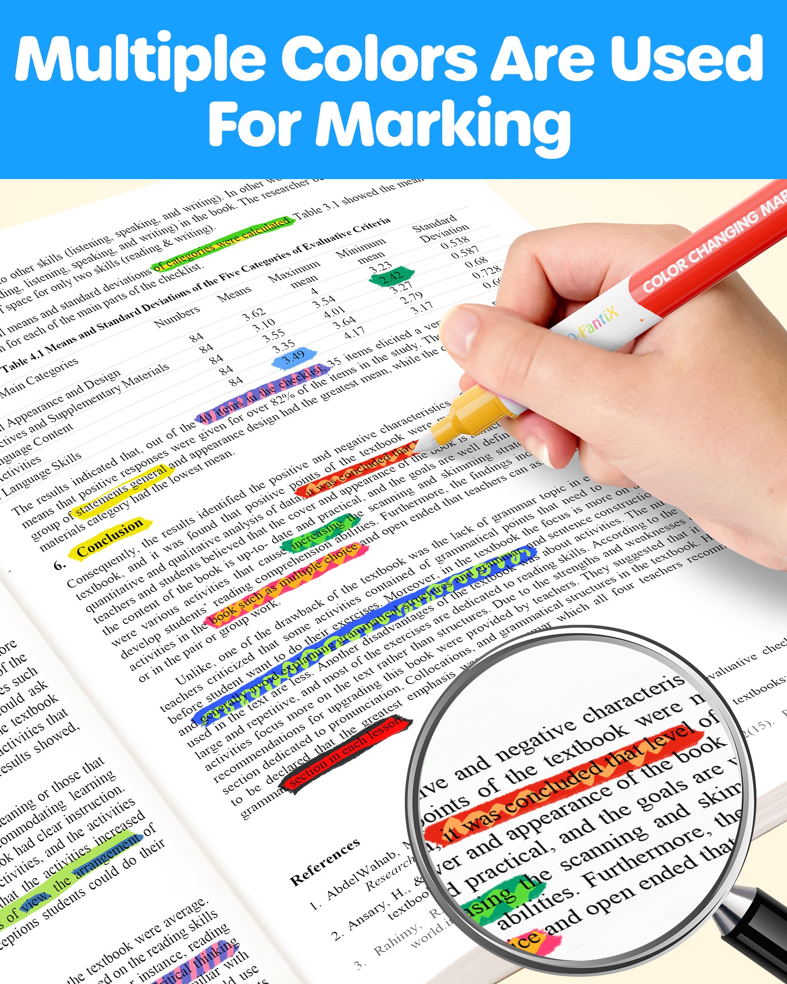 Color Changing Markers for Kids Adults