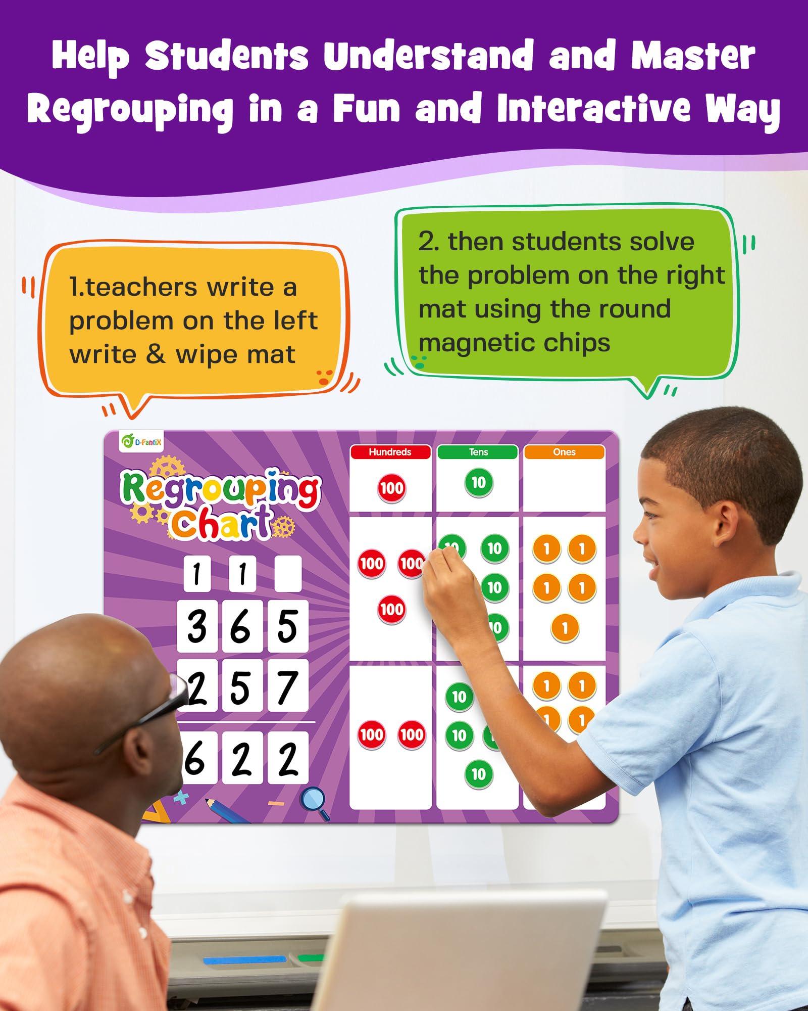Regrouping Base Ten Place Value