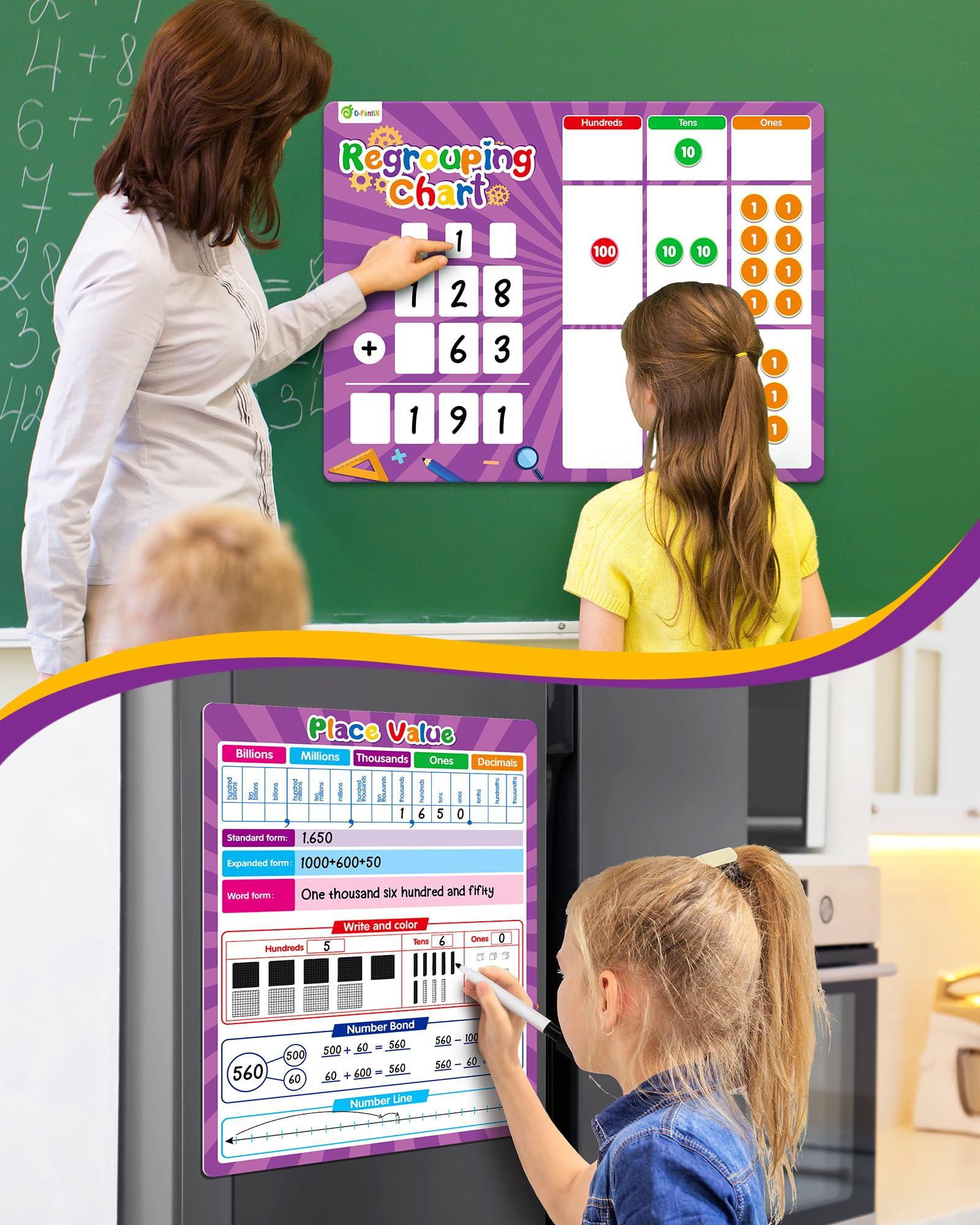Regrouping Base Ten Place Value